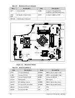 Preview for 152 page of Acer Aspire 7750Z Service Manual