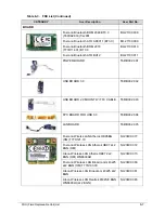 Preview for 163 page of Acer Aspire 7750Z Service Manual