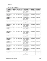 Preview for 213 page of Acer Aspire 7750Z Service Manual