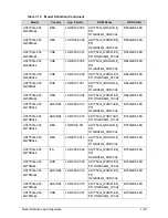 Preview for 229 page of Acer Aspire 7750Z Service Manual