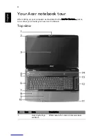 Предварительный просмотр 4 страницы Acer Aspire 8730-6951 Quick Manual