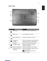 Предварительный просмотр 9 страницы Acer Aspire 8730-6951 Quick Manual