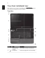 Preview for 4 page of Acer Aspire 8735 Quick Manual