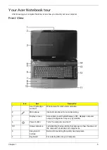 Preview for 11 page of Acer Aspire 8735 Service Manual