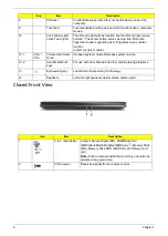 Preview for 12 page of Acer Aspire 8735 Service Manual