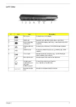 Preview for 13 page of Acer Aspire 8735 Service Manual