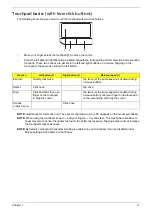 Preview for 17 page of Acer Aspire 8735 Service Manual