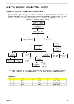 Preview for 57 page of Acer Aspire 8735 Service Manual