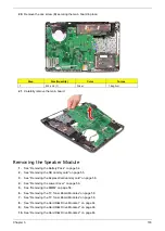 Preview for 107 page of Acer Aspire 8735 Service Manual