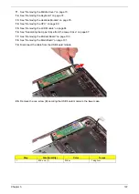 Preview for 111 page of Acer Aspire 8735 Service Manual