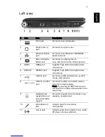 Preview for 7 page of Acer Aspire 8930-6243 Quick Manual