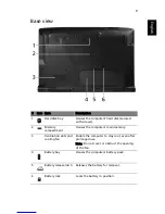 Предварительный просмотр 9 страницы Acer Aspire 8930-6243 Quick Manual