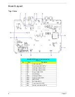 Предварительный просмотр 10 страницы Acer Aspire 8930 Series Service Manual