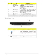 Предварительный просмотр 13 страницы Acer Aspire 8930 Series Service Manual