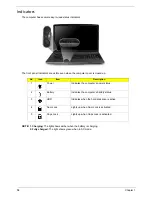 Предварительный просмотр 20 страницы Acer Aspire 8930Q Series Service Manual