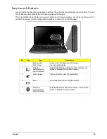 Предварительный просмотр 21 страницы Acer Aspire 8930Q Series Service Manual