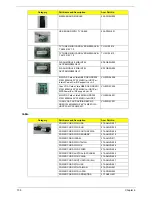 Предварительный просмотр 114 страницы Acer Aspire 8930Q Series Service Manual