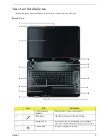 Предварительный просмотр 15 страницы Acer Aspire 8935G Service Manual