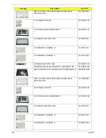 Preview for 236 page of Acer Aspire 8935G Service Manual