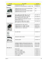 Preview for 237 page of Acer Aspire 8935G Service Manual