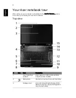 Предварительный просмотр 4 страницы Acer Aspire 8942 Series Quick Manual