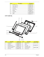 Предварительный просмотр 204 страницы Acer Aspire 8943G Series Service Manual