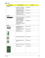 Предварительный просмотр 205 страницы Acer Aspire 8943G Series Service Manual