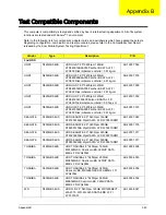 Предварительный просмотр 353 страницы Acer Aspire 8943G Series Service Manual