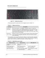 Предварительный просмотр 32 страницы Acer Aspire 8951G Service Manual