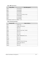 Предварительный просмотр 57 страницы Acer Aspire 8951G Service Manual