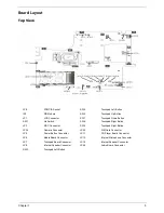 Preview for 11 page of Acer Aspire 9110 Service Manual