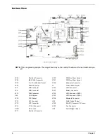 Preview for 12 page of Acer Aspire 9110 Service Manual