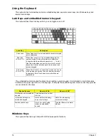 Preview for 22 page of Acer Aspire 9110 Service Manual