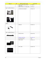 Preview for 110 page of Acer Aspire 9110 Service Manual