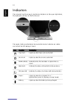 Preview for 30 page of Acer Aspire 9503 User Manual