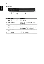 Предварительный просмотр 36 страницы Acer Aspire 9510 User Manual