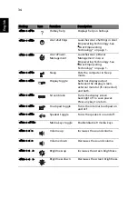 Предварительный просмотр 50 страницы Acer Aspire 9510 User Manual