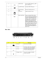 Preview for 16 page of Acer Aspire 9800 Service Manual