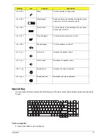 Preview for 23 page of Acer Aspire 9800 Service Manual