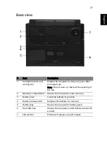 Preview for 36 page of Acer Aspire 9800 User Manual