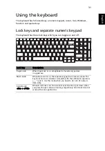 Preview for 51 page of Acer Aspire 9920 User Manual