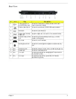 Preview for 9 page of Acer Aspire 9920G Series Service Manual