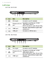 Preview for 14 page of Acer Aspire A317-33 User Manual