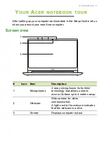 Preview for 9 page of Acer Aspire A715-73G User Manual