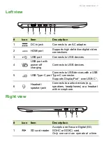 Предварительный просмотр 11 страницы Acer Aspire A715-73G User Manual