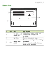 Предварительный просмотр 13 страницы Acer Aspire A715-73G User Manual