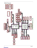 Preview for 10 page of Acer Aspire AM3610 Service Manual