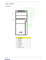 Preview for 11 page of Acer Aspire AM3610 Service Manual