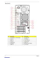 Предварительный просмотр 14 страницы Acer Aspire AM3610 Service Manual