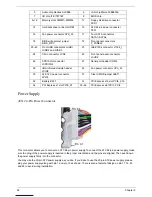 Preview for 98 page of Acer Aspire AM3610 Service Manual